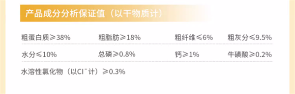 猫大圣烘焙猫粮测评