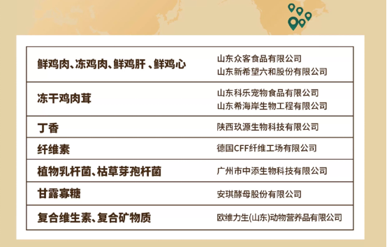 颜宠绿野飞鸽猫粮好不好？