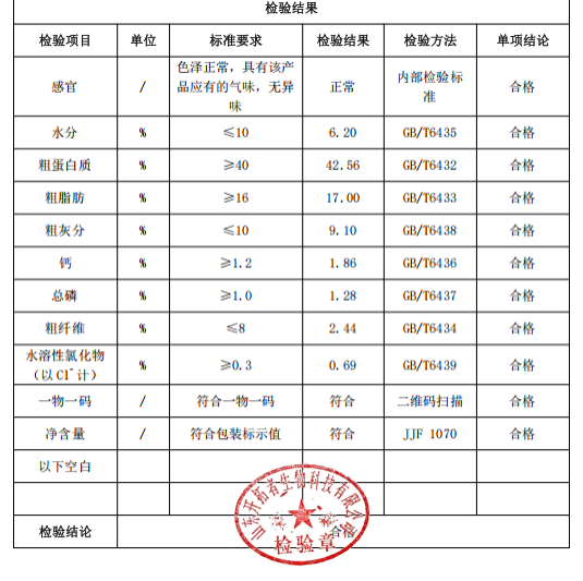 网易严选兔肉磷虾猫粮怎么样？