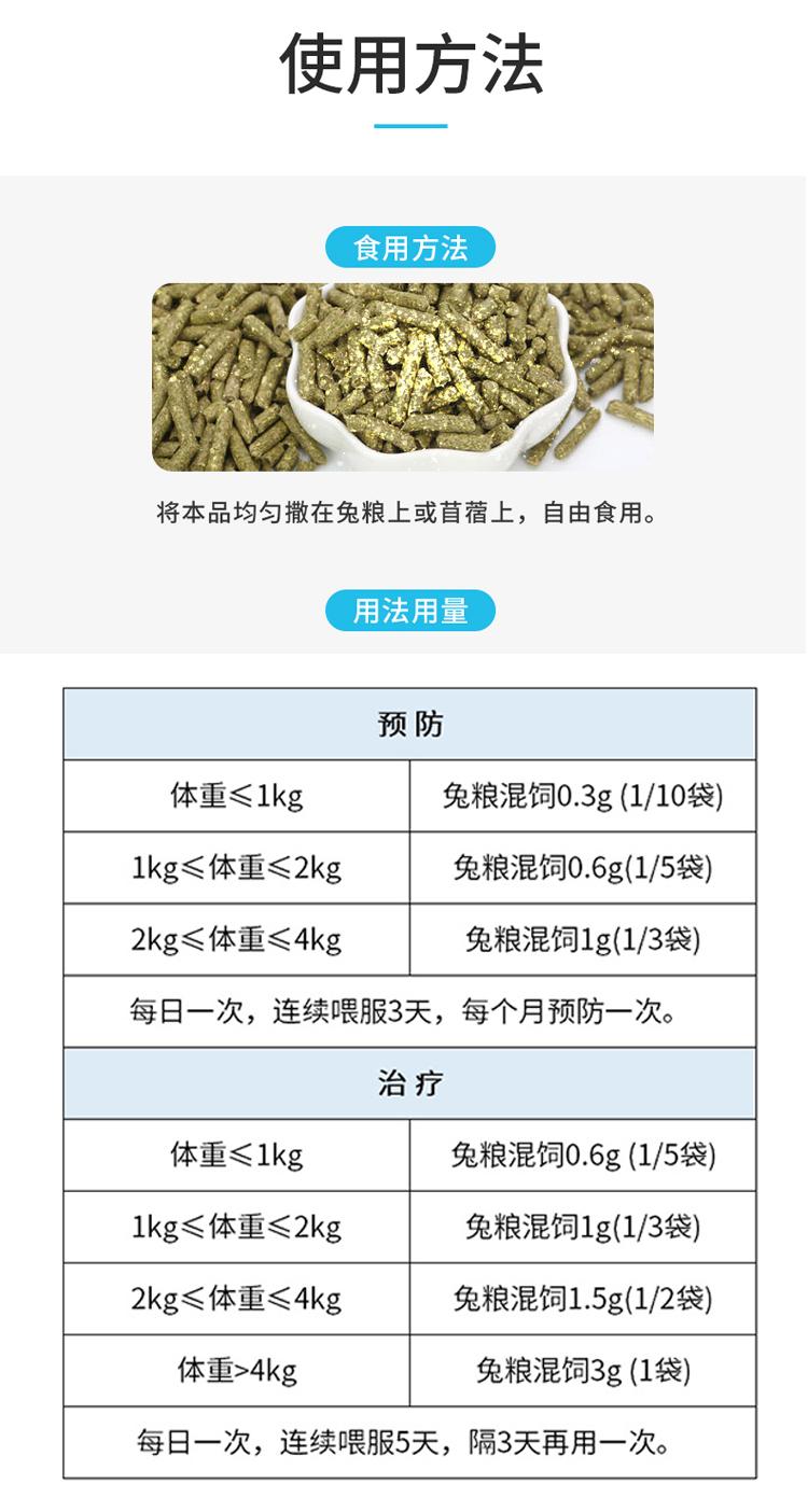 小寵之康 鹽酸氯苯胍預混劑2.jpg