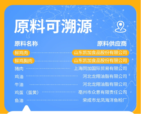 喵梵思洁齿猫粮测评