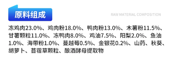 汪梵思无谷犬粮