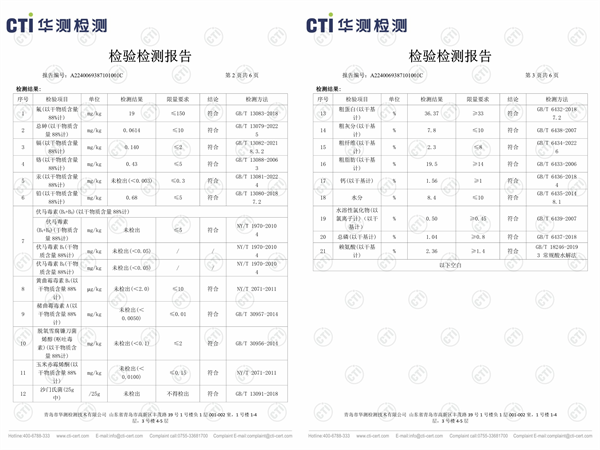 狗粮测评