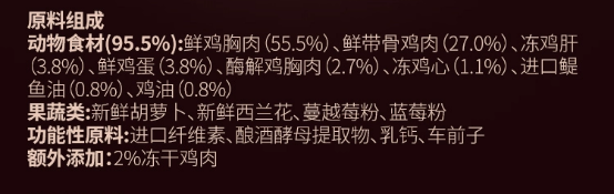 纯刻P55生骨肉烘焙猫粮