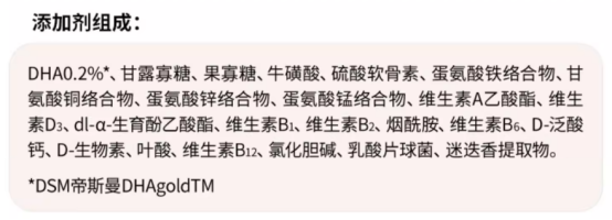 伯纳天纯烘焙猫粮怎么样？