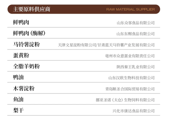 高爷家鲜蒸狗粮怎么样？