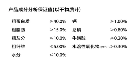 喵梵思蓝袋子怎么样？