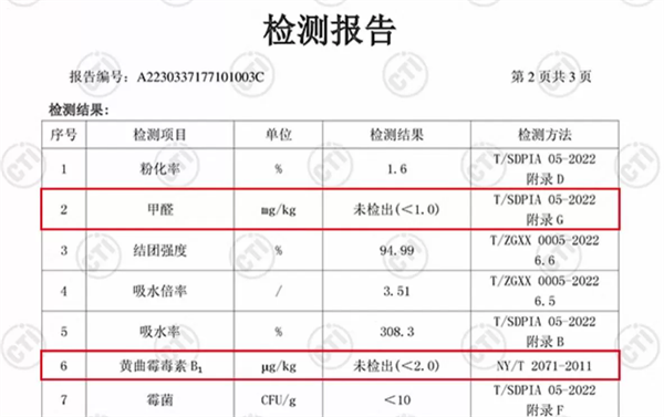 afp貓砂好用嗎