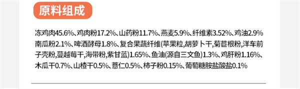 久生狗糧怎麼樣