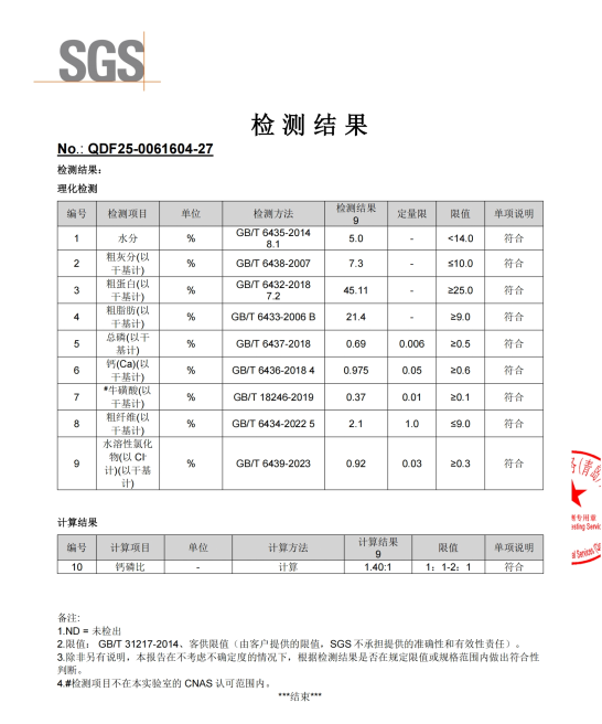 弗列加特猫粮测评