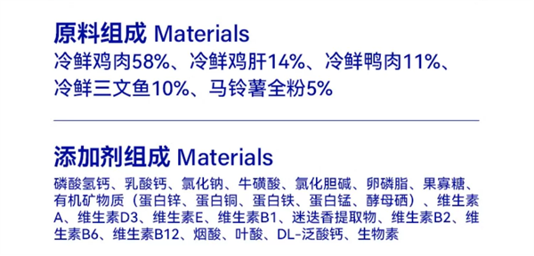 麻球說貓糧測評