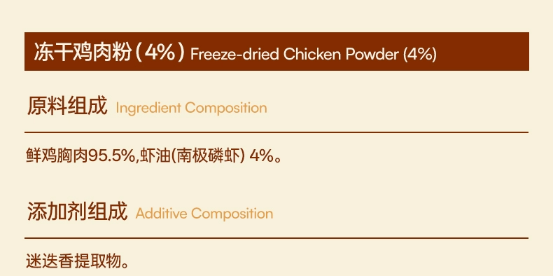 豆柴猫粮测评