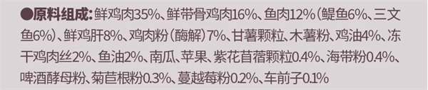 喵彩鲜肉猫粮