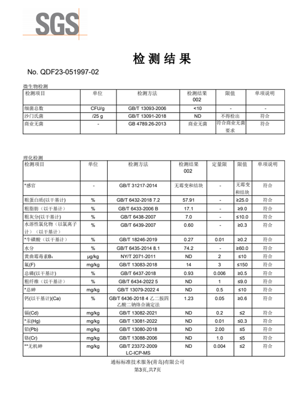 貓咪主食餐包怎麼樣？