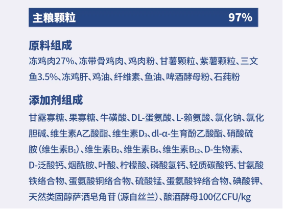 酥醒三文魚凍幹多拚貓糧測評