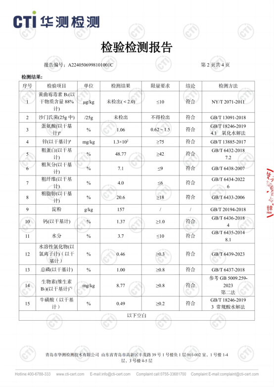 诚实一口猫粮检测