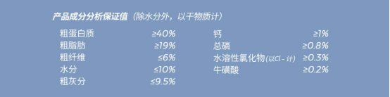 牧野奇迹鹌鹑奶心烘焙猫粮怎么样？