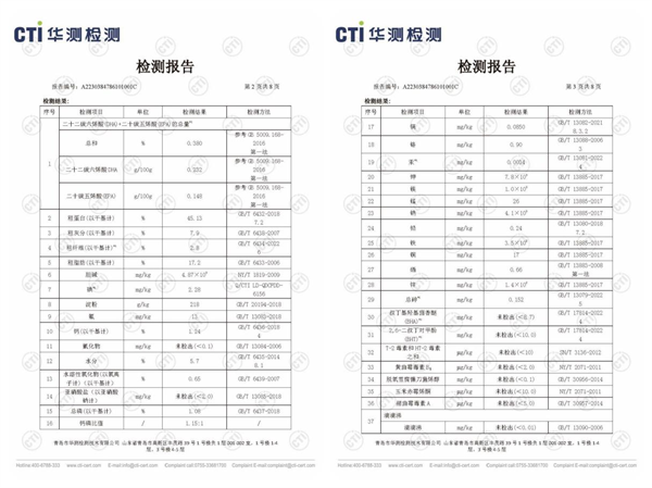 Pidan貓糧檢測