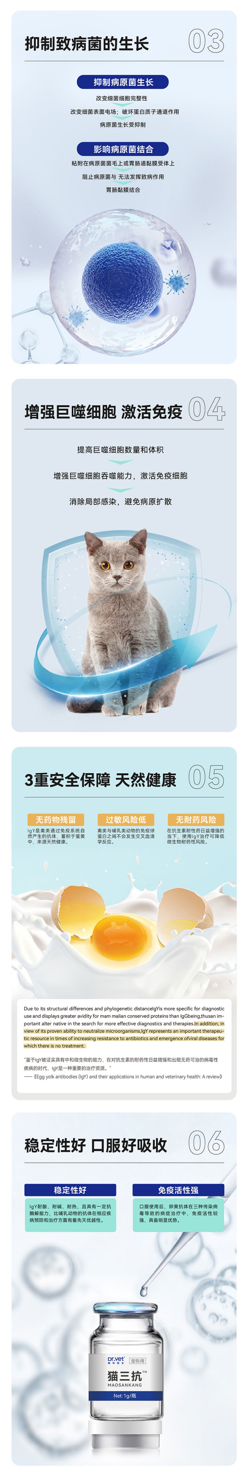 唯特医生 猫三抗免疫球蛋白IGY详情3.png