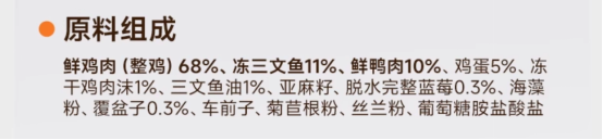 短脖子乔治烘焙猫粮