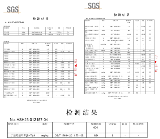 好主人猫粮检测报告