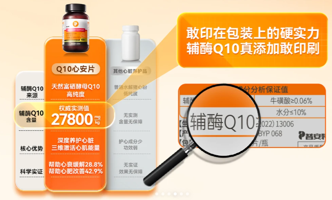 寵物輔酶Q10選擇哪款會更好？