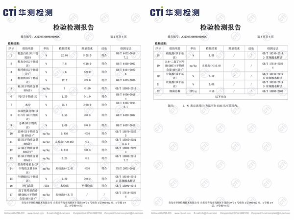 短脖子喬治貓咪罐頭測評