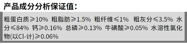 素力高罐頭怎麼樣