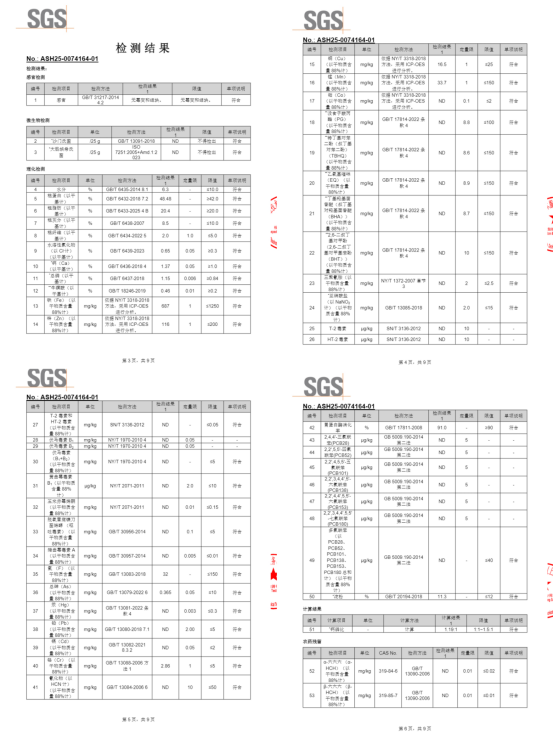蓝氏猫粮怎么样？