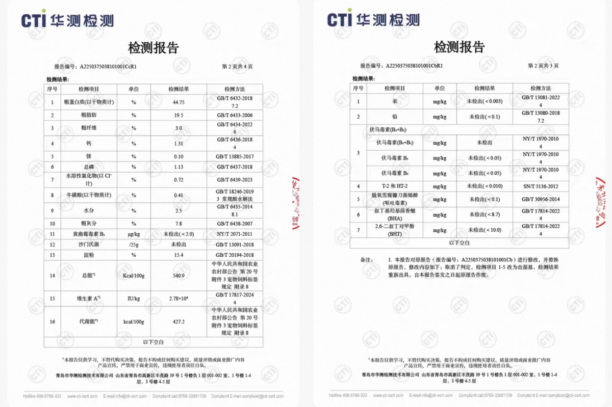 猫所猫粮好不好？