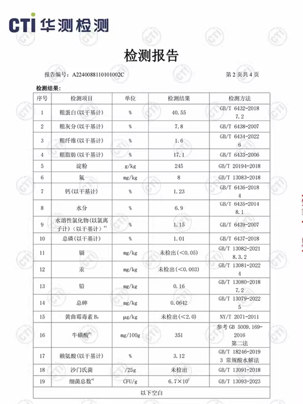 久生狗糧檢測報告