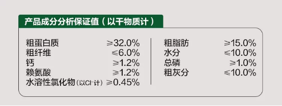 网易天成狗粮测评