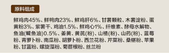 网易严选鲜蒸犬粮