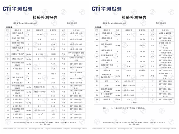 貓罐頭測評