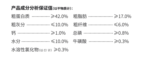 猫粮测评