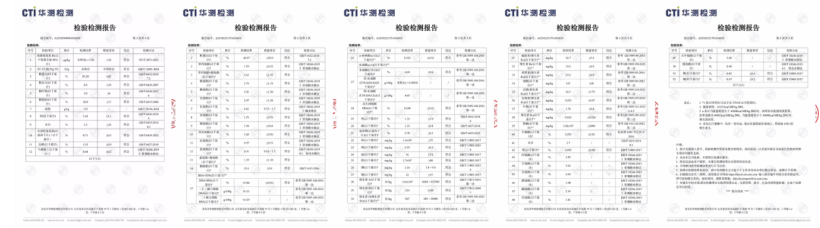 格吾安猫粮怎么样