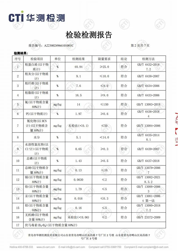 素力高猫粮怎么样