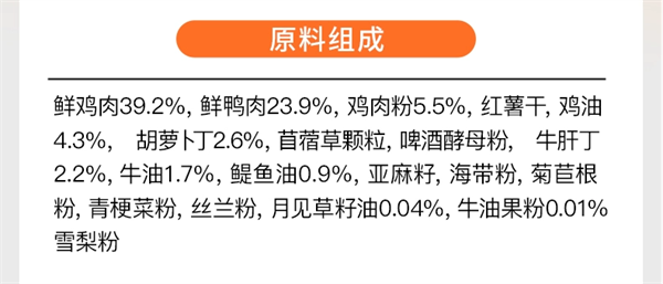 领先狗粮测评