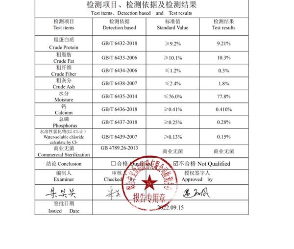 猫罐头测评
