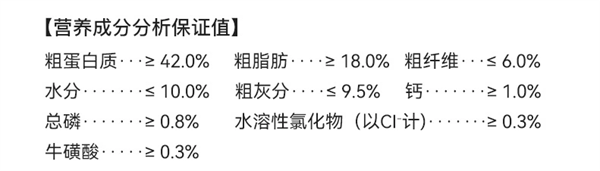 星宴草莓鸡猫粮测评