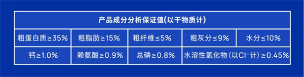 海洋之星的狗糧怎麼樣