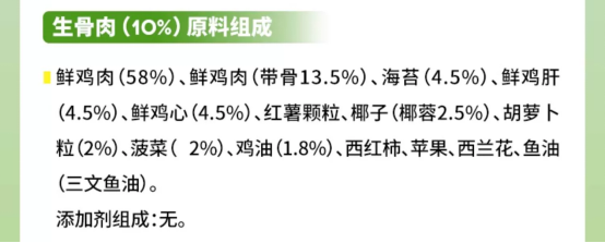疯狂小狗牛肉青口贝狗粮怎么样？