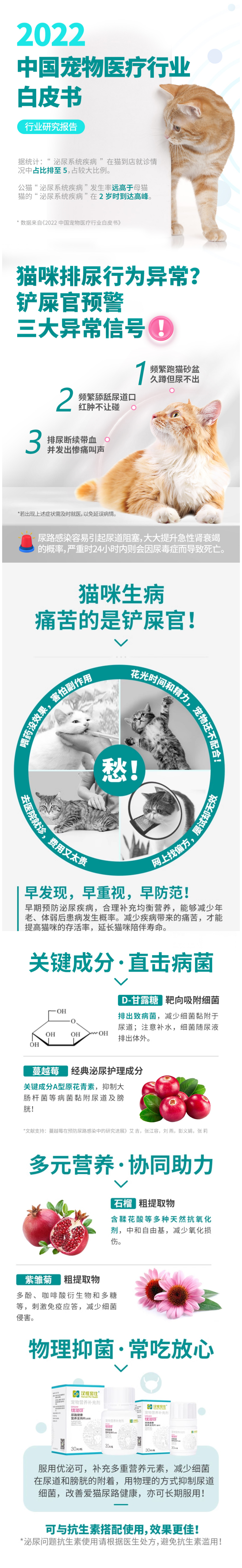 汉维宠仕 优泌可 尿路健康营养支持片（猫用）1.png