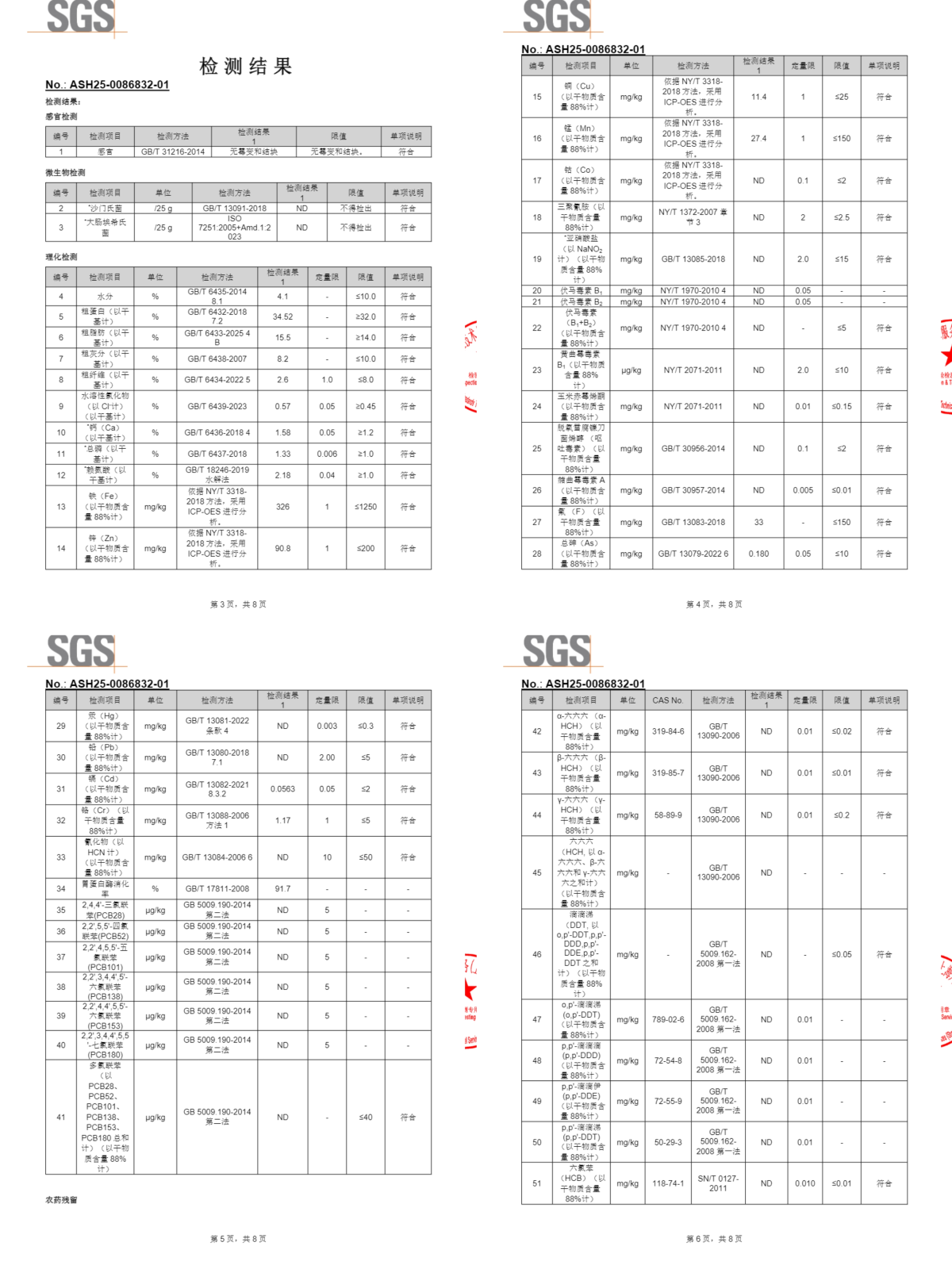蓝氏狗粮好不好