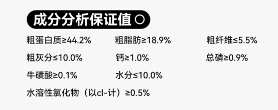 城市理享猫粮