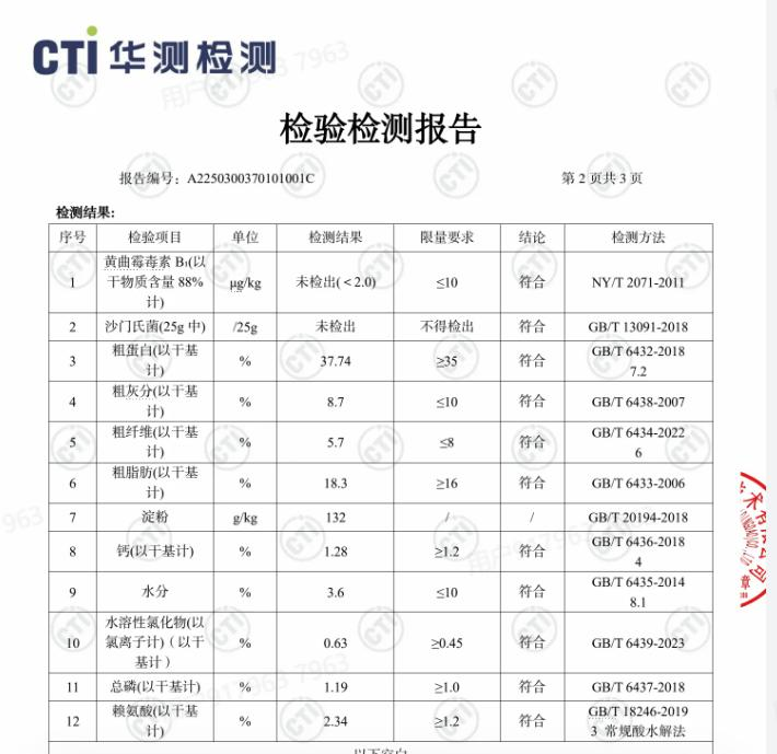 诚实一口幼犬粮