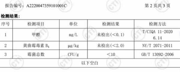 瑞夢迪貓砂怎麼樣？