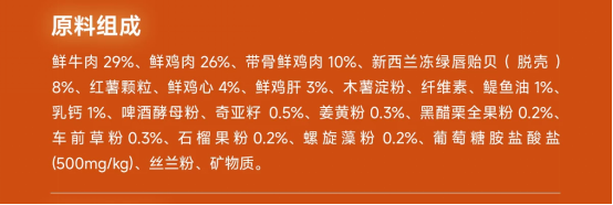 鮮糧說牛肉貽貝狗糧