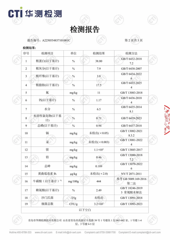 久生猫粮怎么样？