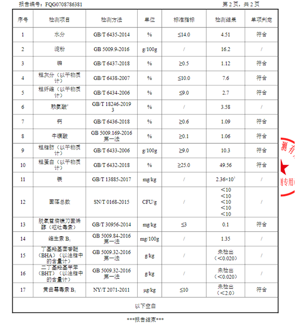 喵梵思猫粮检测